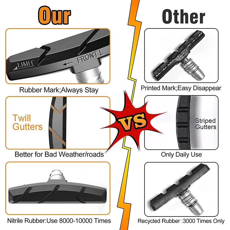 Bicycle V-Brake Rubber Pads 1 Pair – Silent & Long-Lasting Bicycle Brake Pads Axl