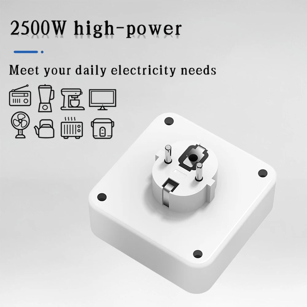 Wall Power Strip 2 AC Outlets 3 USB Ports 2500W | Advaka Wall Power Strip Axl