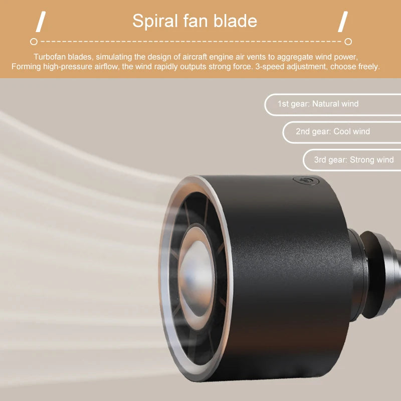 Clip-On Car Air Vent Fan – 3-Speed USB Mini Cooling Fan Car Vent Fan Axl