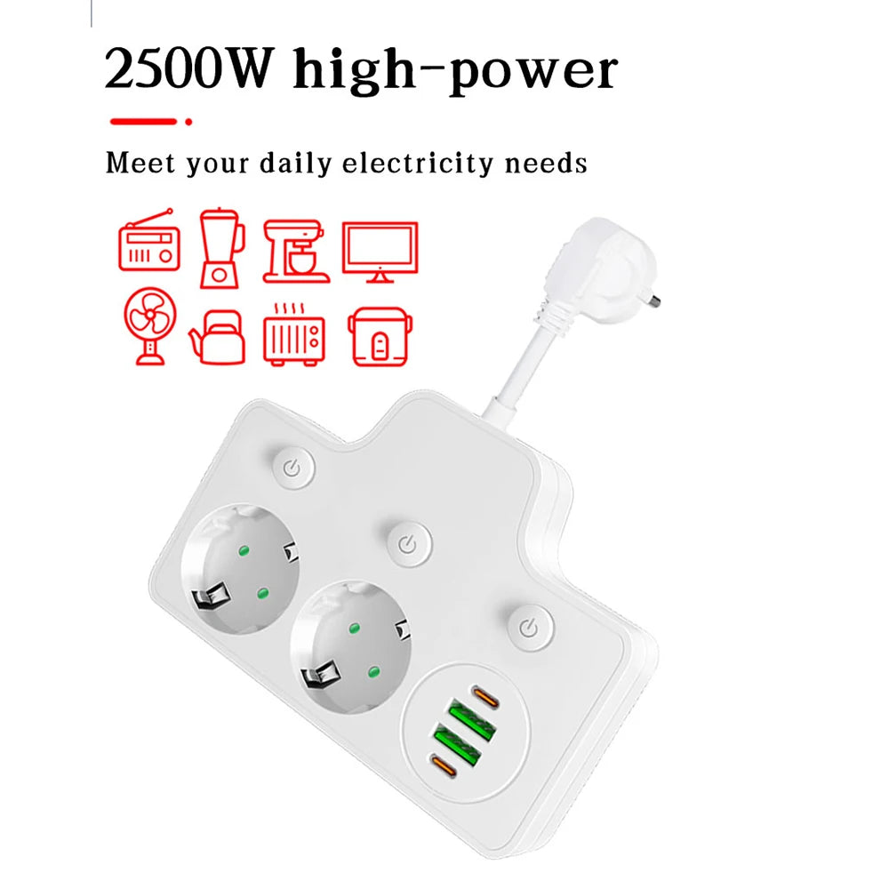 6-in-1 Wall Power Strip – 2 AC Outlets & 4 USB Ports, 2500W Wall Power Strip Axl