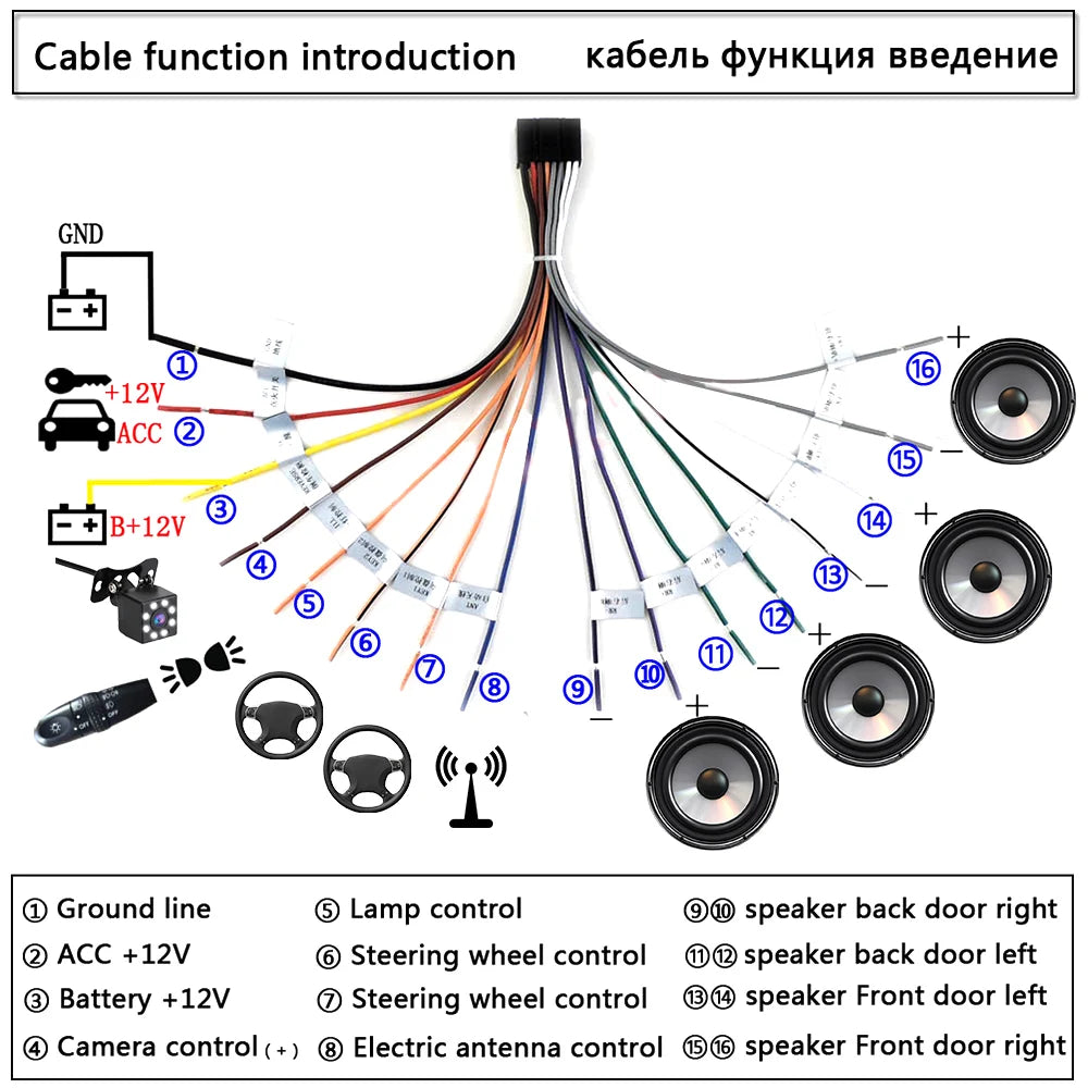 2 Din Car Android Radio Wiring Harness GPS & RCA Connector Car Radio Harness Axl