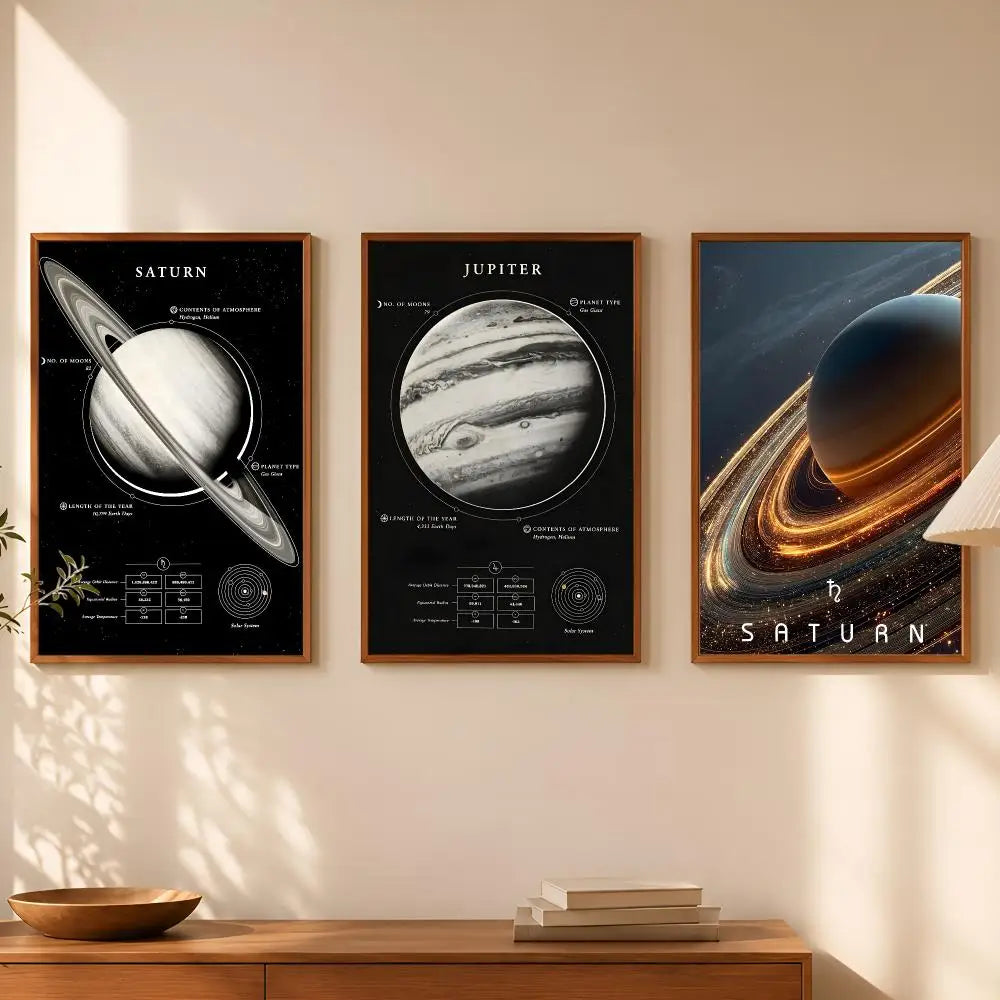Planets Self-Stick Wall Poster – HD Waterproof Space Art Decor Wall Art Poster Axl