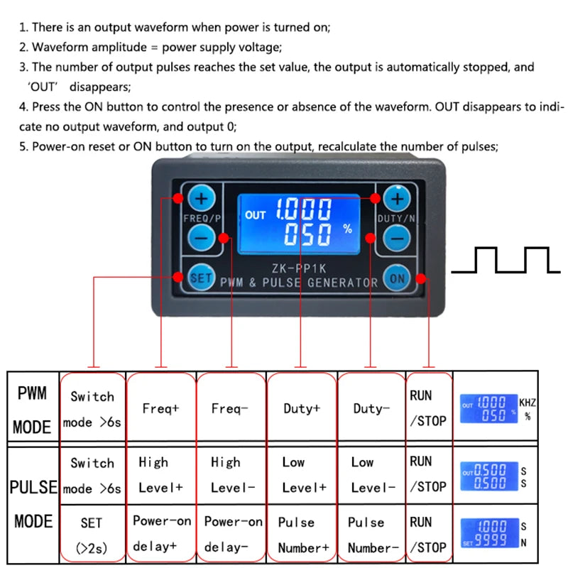 PWM Pulse Signal Generator Module – Dual Mode PP1K & PP2K PWM Signal Generator Axl