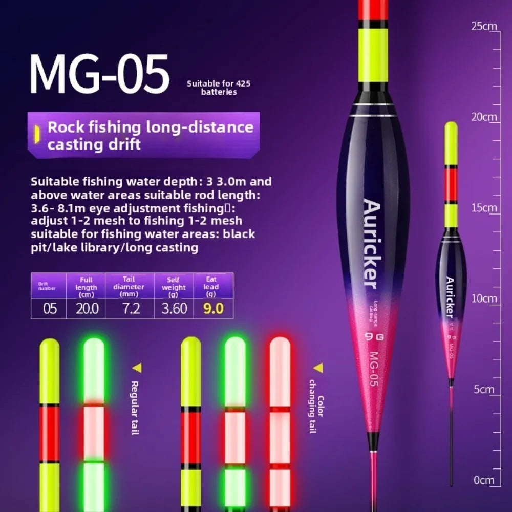 LED Electronic Fishing Float – Colour-Change Bite Indicator LED Fishing Float Axl MG-05