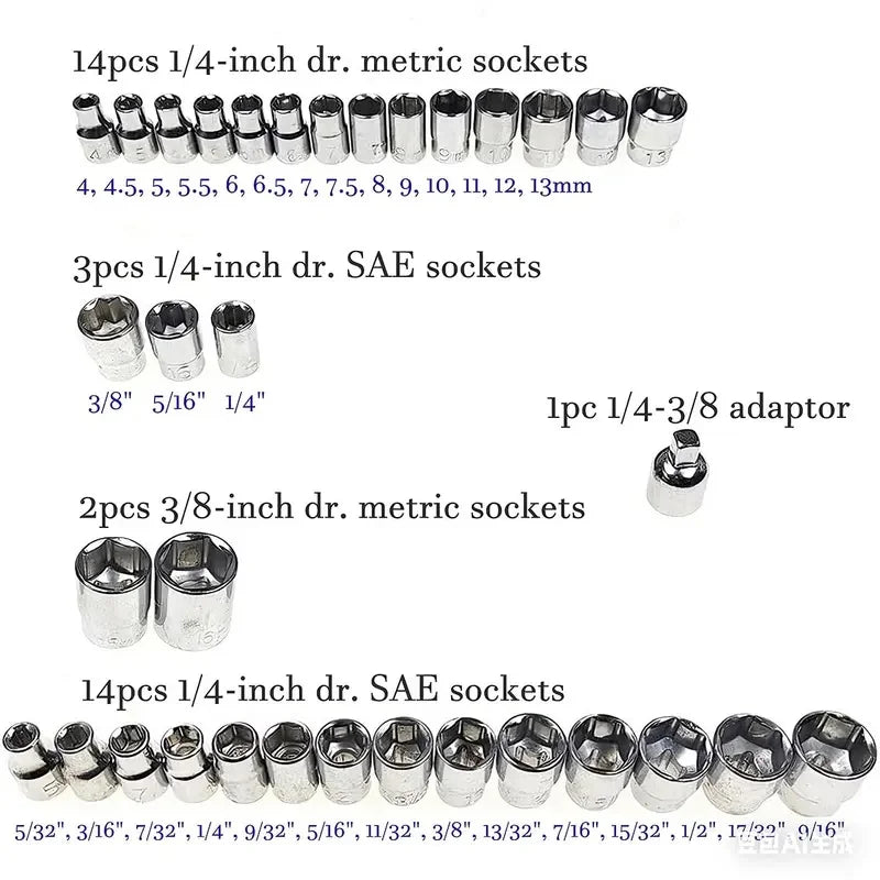 40-Pc Auto Socket Wrench Set – Car Repair Tool Kit Socket Wrench Set Axl