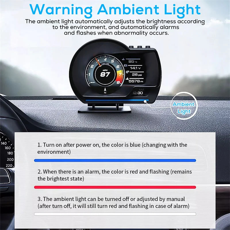 OBD2 & GPS Dual HUD Speedometer – Multi-Function Car Display Car HUD Display Axl