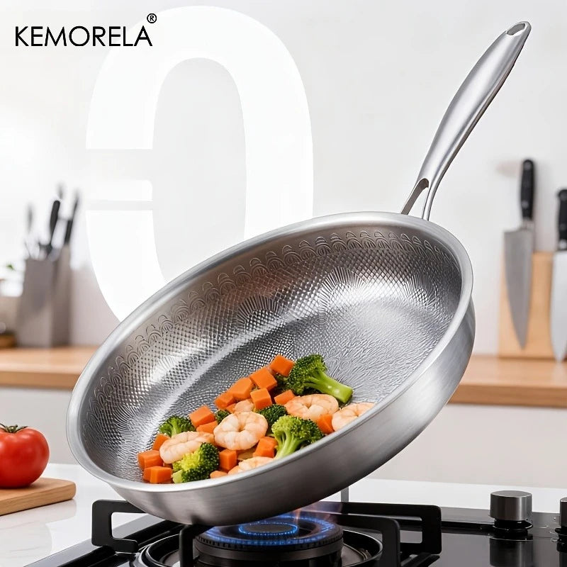 KEMORELA Titanium Non-Stick Frying Pan – Peacock Design Titanium Frying Pan Axl