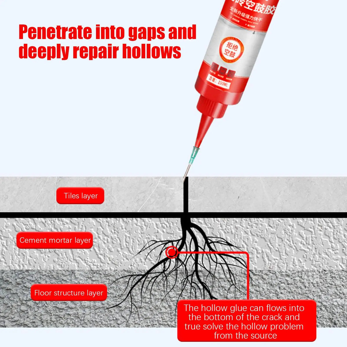 Marble Tile Grout Repair Adhesive – Waterproof Caulk Sealant 150ml Tile Repair Adhesive Axl