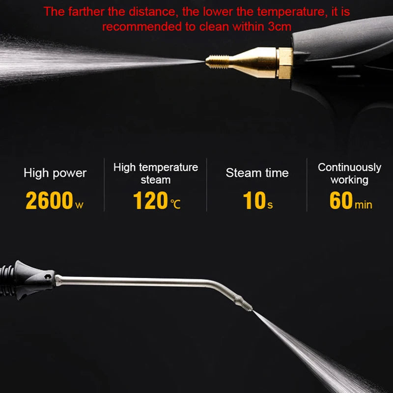 BALASHOV 2600W Handheld Steam Cleaner – Home, Car & Kitchen Handheld Steam Cleaner Axl