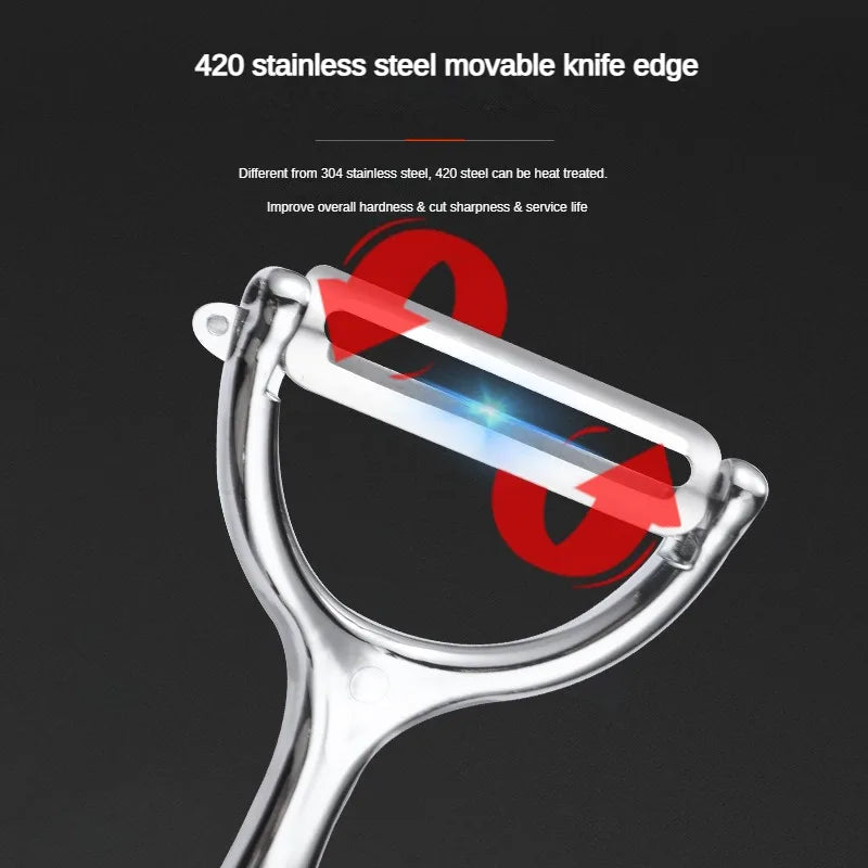 Stainless Steel Vegetable & Fruit Peeler – Plastic Handle Vegetable Peeler Axl