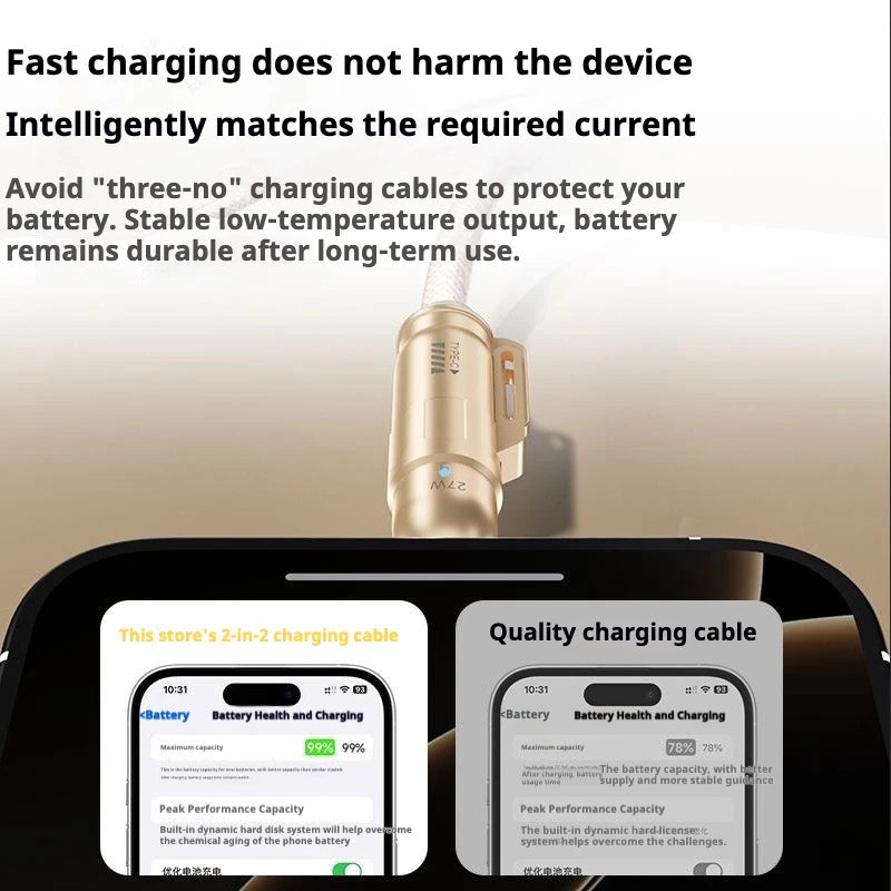 HKNA 240W 4-in-1 Braided USB-C Fast Charge Cable | Zinc Alloy USB-C Charging Cable Axl