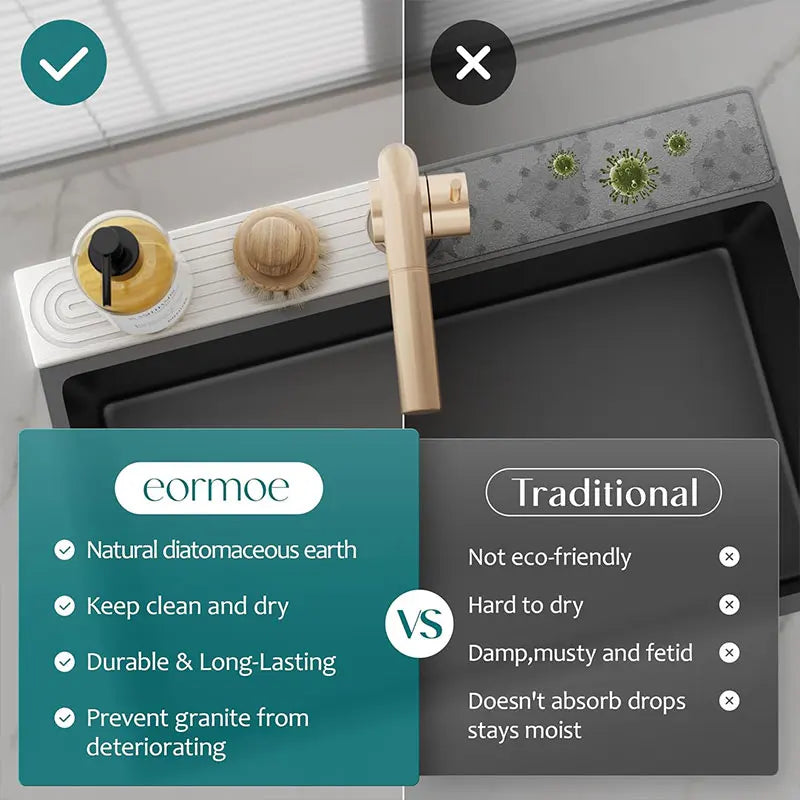 Diatomite Sink Faucet Mat – Quick-Drying Stone Splash Guard Sink Faucet Mat Axl