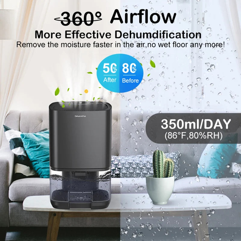BALASHOV 1000ml Compact Silent Dehumidifier – Office & Kitchen Compact Dehumidifier Axl