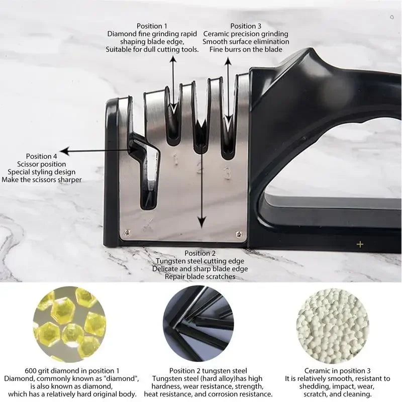 4-Stage Knife Sharpener – Portable Non-Slip Kitchen Tool Knife Sharpener Axl