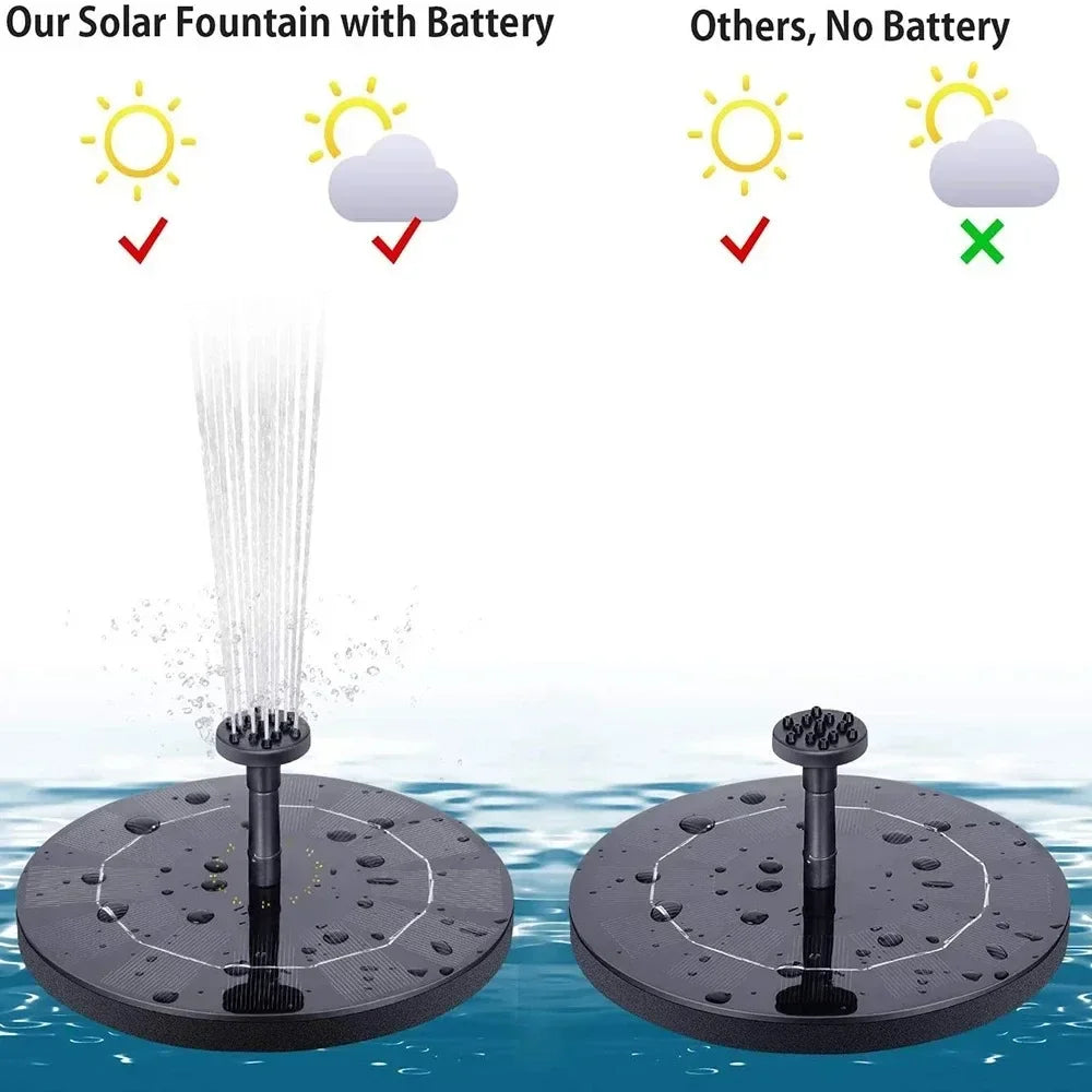 Mini Solar Fountain – Bird Bath, Pond & Garden Water Feature Solar Garden Fountain Axl