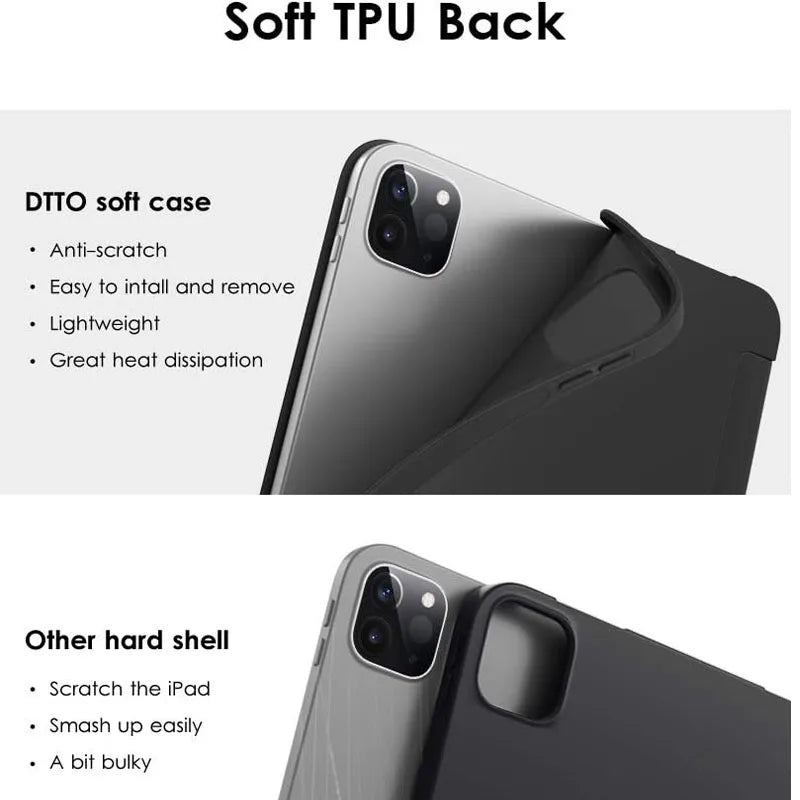 Silicone Trifold Case for Xiaomi Redmi Pad SE 11" & Pad 2 Tablet Case Axl