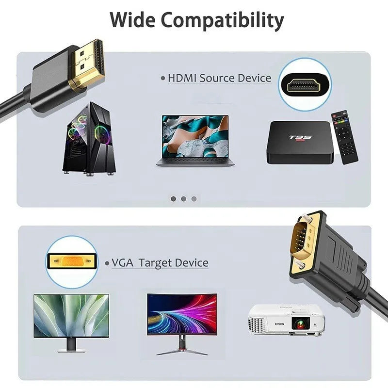 HDMI to VGA Cable Adapter 1080P 60Hz – Digital to Analog HDMI VGA Adapter Cable Axl