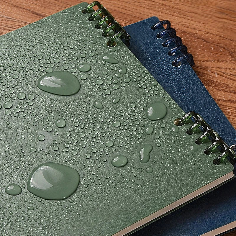 Spiral Notebooks 4/8 Pack – 60 Sheets, Lined & Perforated Pages Spiral Notebook Set Axl