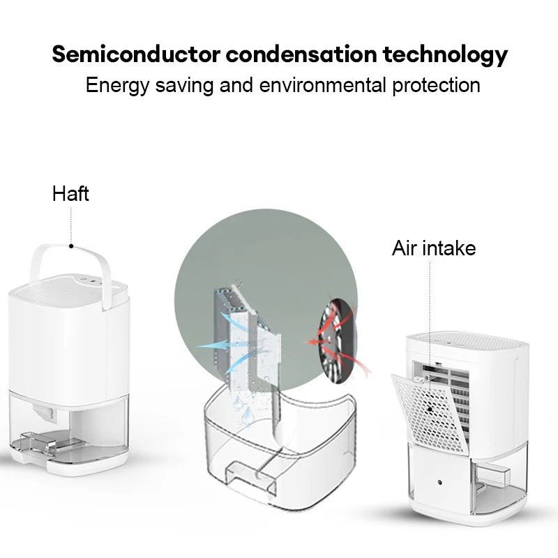 Portable Dehumidifier for Home, Office & RV | BALASHOV 36W Portable Dehumidifier Axl