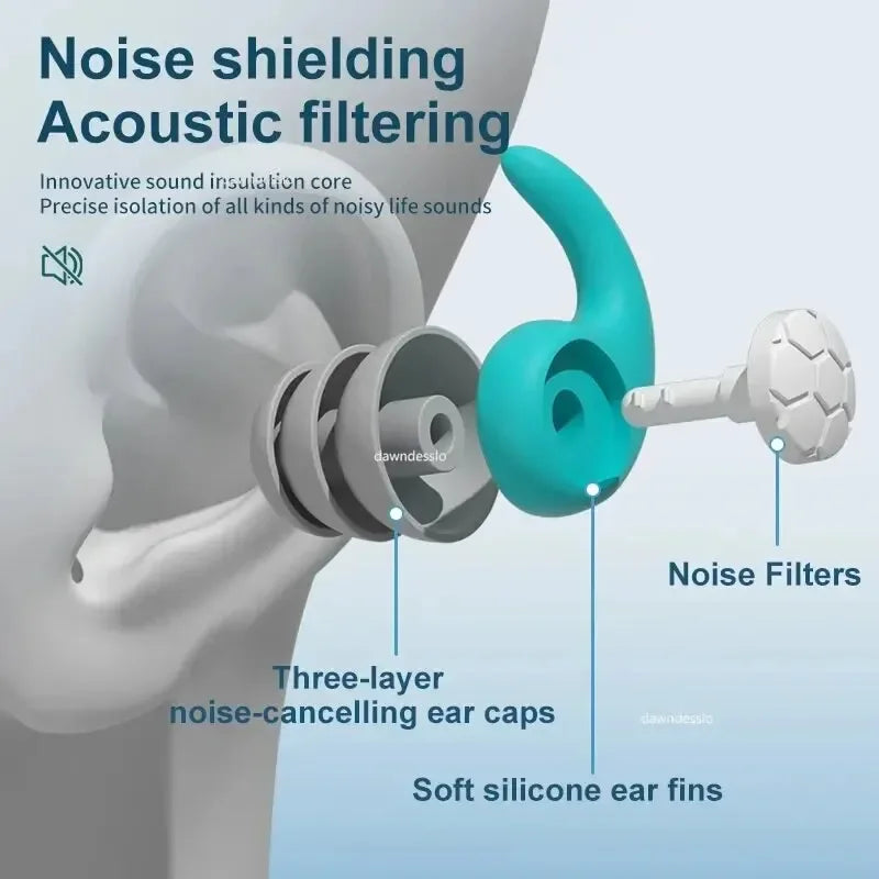 Silicone Noise Reducing Earplugs – Sleep, Swim & Work Silicone Earplugs Axl