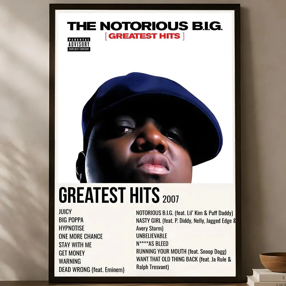 Notorious B.I.G. Self-Stick HD Wall Art Poster | Waterproof Wall Art Poster Axl