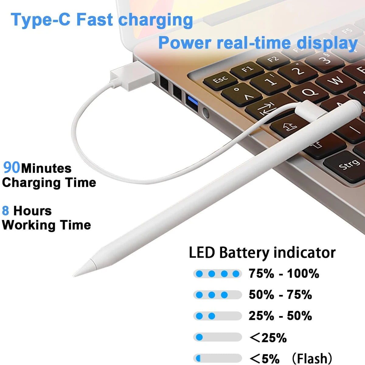 Stylus Pen for iPad 2018–2025 | Fast Charge & Palm Rejection iPad Stylus Pen Axl