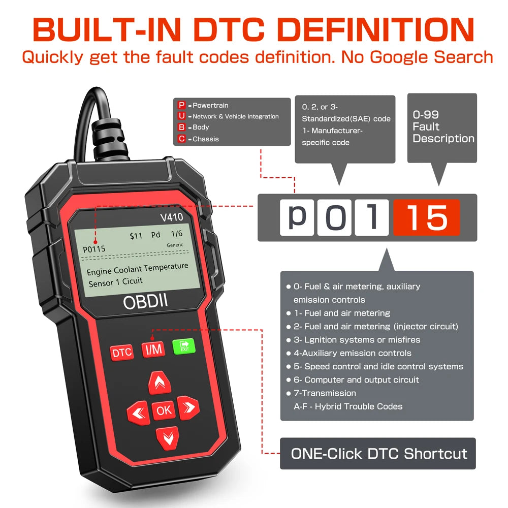 V410 OBD2 Scanner – Car Diagnostic Fault Code Reader OBD2 Diagnostic Scanner Axl