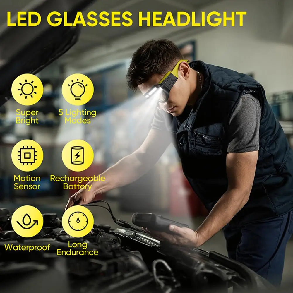 Hands-Free LED Glasses Headlamp – 800 Lumen Rechargeable Light LED Glasses Headlamp Axl