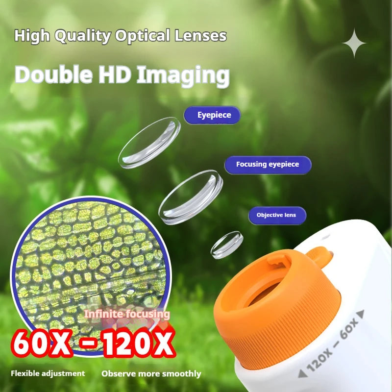 Kids Pocket Microscope Kit 60-120X – Educational Handheld Toy Educational Science Toy Axl