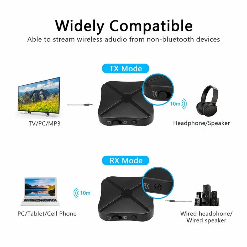 2-in-1 Bluetooth 5.0 Audio Transmitter Receiver – 3.5mm AptX Bluetooth Audio Adapter Axl