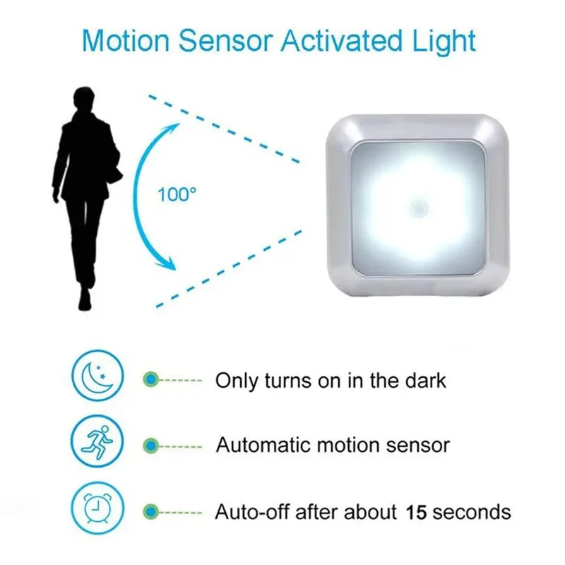 Battery Powered LED Motion Sensor Night Light | Wireless Wall Lamp Motion Sensor Night Light Axl