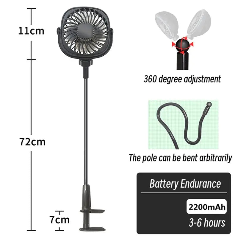 USB Rechargeable Clip Fan 2200mAh – Stroller, Desk & Outdoor Portable Clip Fan Axl