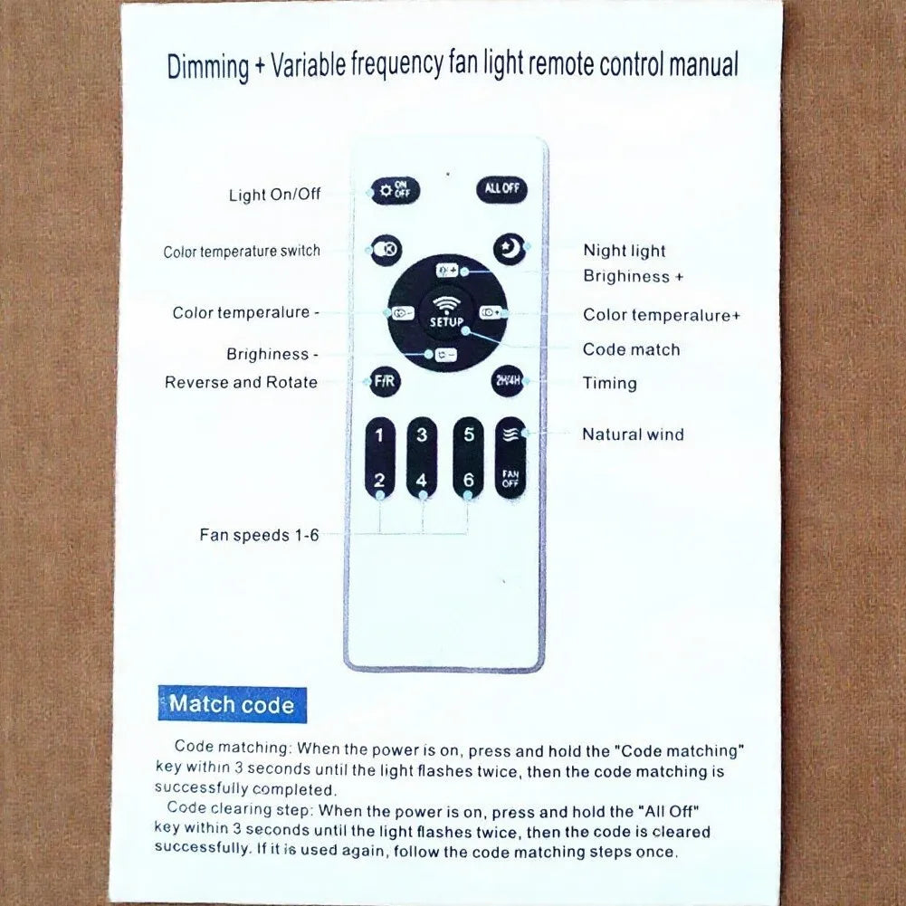 Ceiling Fan Light Remote Controller – 6-Speed 24V DC Low Voltage Fan Light Controller Axl