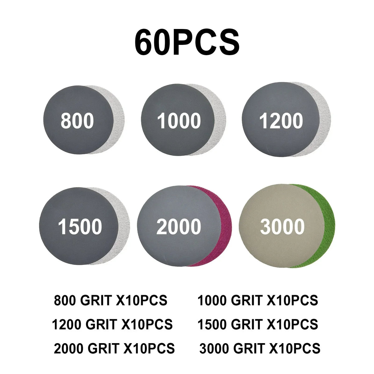 60-Pc 3" Sanding Discs Kit 800–3000 Grit | Wet & Dry Use Abrasive Sanding Discs Axl China Mainland