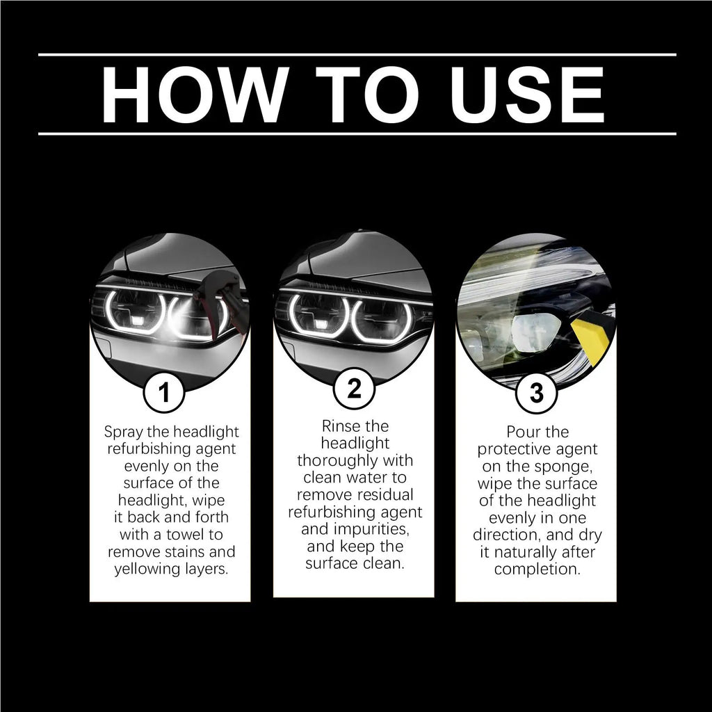 Car Headlight Restoration Kit – Remove Oxidation & Polish Headlight Restoration Kit Axl