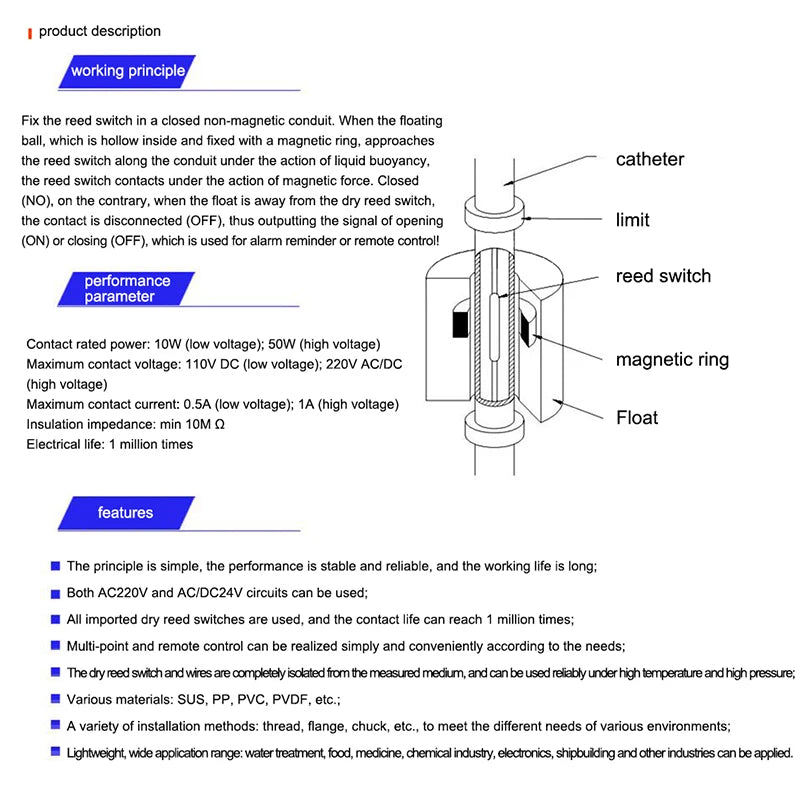 PP Horizontal Float Switch – Liquid Water Level Sensor Float Level Switch Axl