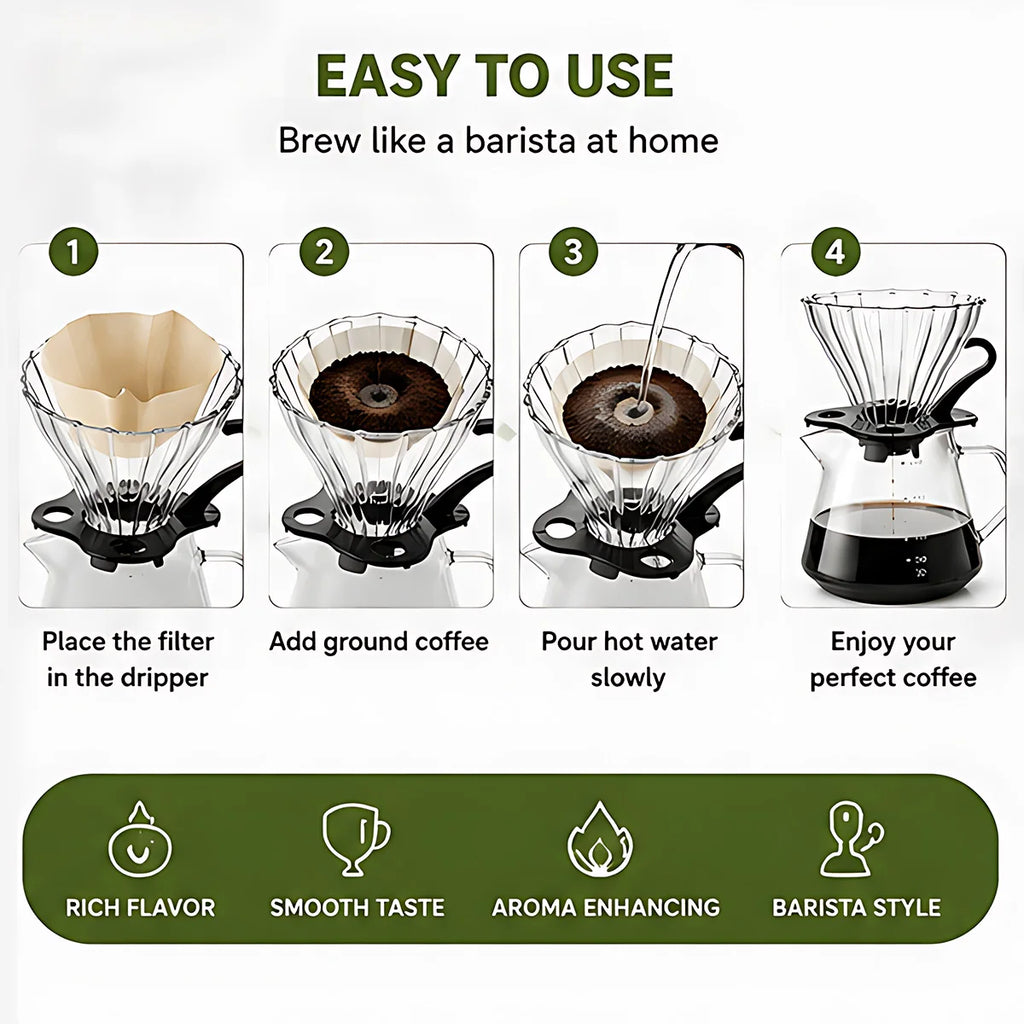 Leeseph Pour Over Coffee Maker – 600ml Glass Carafe & Dripper Pour Over Coffee Maker Axl