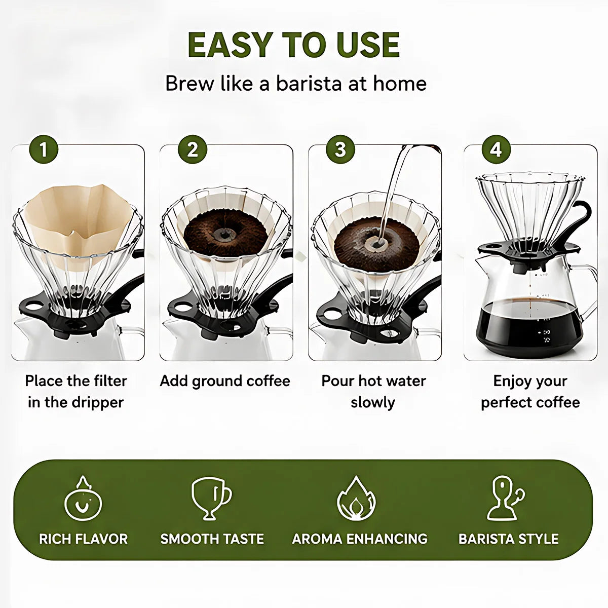 Leeseph Pour Over Coffee Maker – 600ml Glass Carafe & Dripper Pour Over Coffee Maker Axl