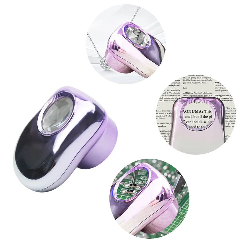 LED Scale Magnifying Glass – Handheld Loupe for Antiques LED Magnifying Loupe Axl 40x