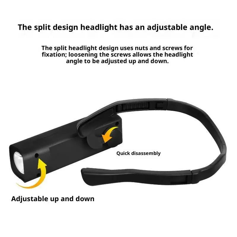 Ear-Hook LED Headlamp | Motion Sensor Hands-Free Light Ear-Hook Headlamp Axl