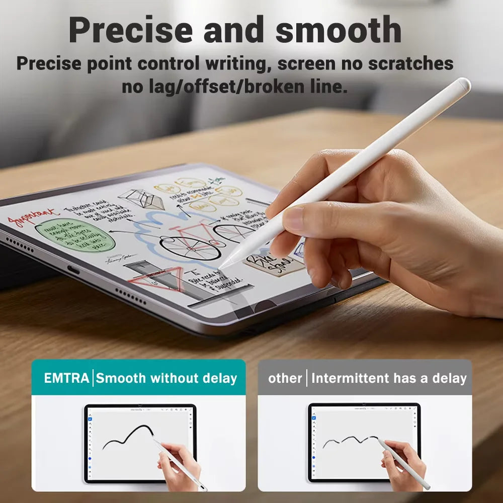 iPad Stylus Pen – Palm Rejection, Power Display, Fast Charge iPad Stylus Pen Axl