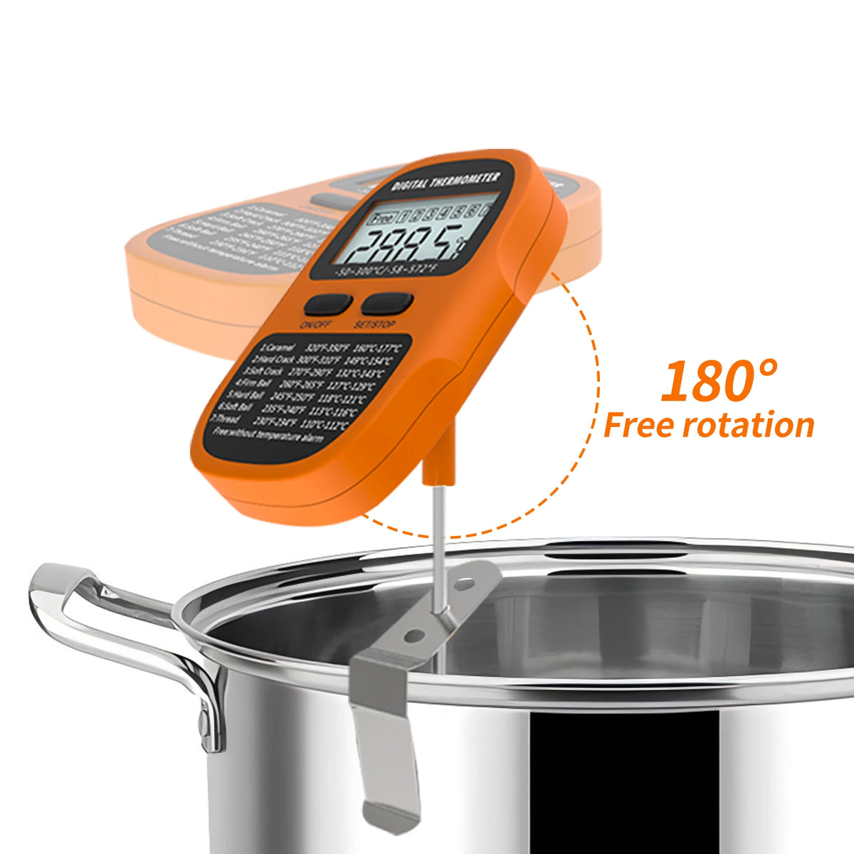 Digital Candy Thermometer – Big Screen Kitchen & BBQ Use Digital Kitchen Thermometer Axl