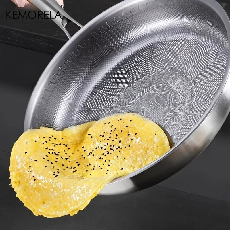 KEMORELA Titanium Non-Stick Frying Pan – Peacock Design Titanium Frying Pan Axl