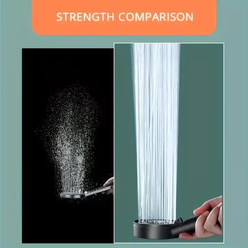 2-Pack High-Pressure Handheld Shower Head – 5/6 Spray Modes Handheld Shower Head Axl