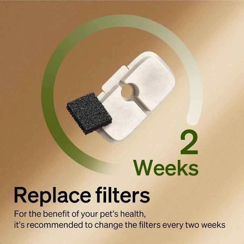 KEMORELA Cat & Dog Fountain Replacement Filters 8/12PCS Pet Fountain Filter Axl