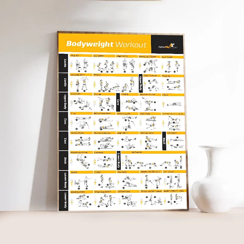 Fitness Workout Poster – Dumbbell & Kettlebell Exercise Wall Art Fitness Wall Poster Axl z9 50x70cm No Frame