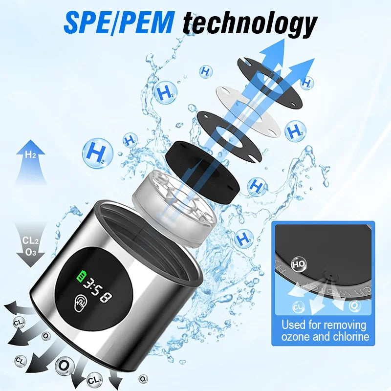 BALASHOV Hydrogen Water Bottle SPE+PEM 460ml | LED Display Hydrogen Water Bottle Axl