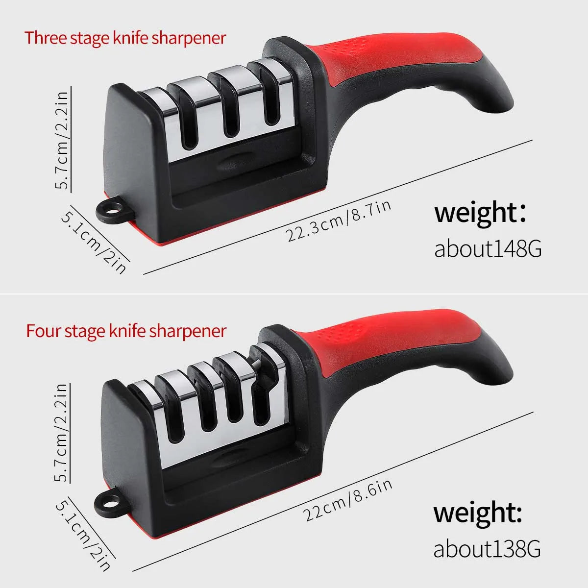 3-Stage Handheld Knife Sharpener – Tungsten Carbide Kitchen Tool Knife Sharpener Axl