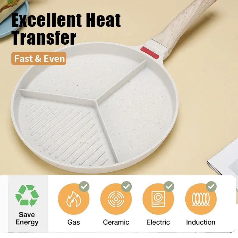 3-in-1 Nonstick Divided Frying Pan – Egg, Omelet & Grill Divided Nonstick Pan Axl
