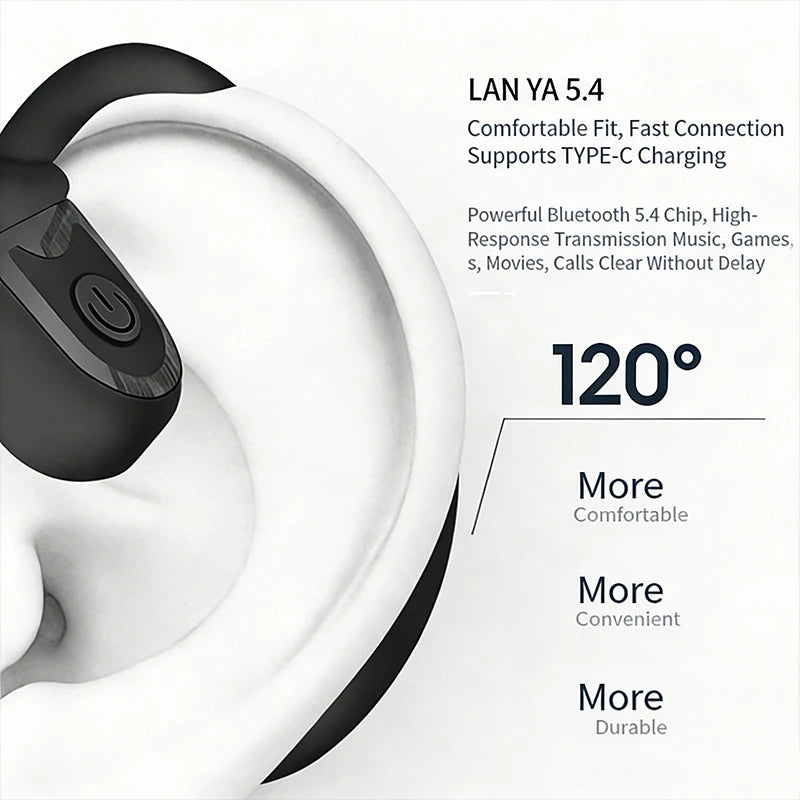 A69 Bluetooth 5.3 TWS Earphones – HiFi Stereo & LED Display Wireless Earphones Axl